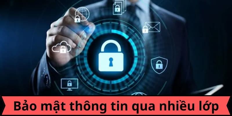 Chính sách bảo mật Manclub đảm bảo an toàn cho người chơi